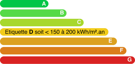 Group 199.png